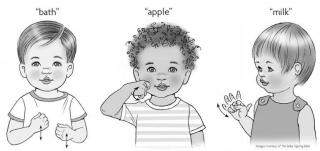 Babys demonstrating sign language
